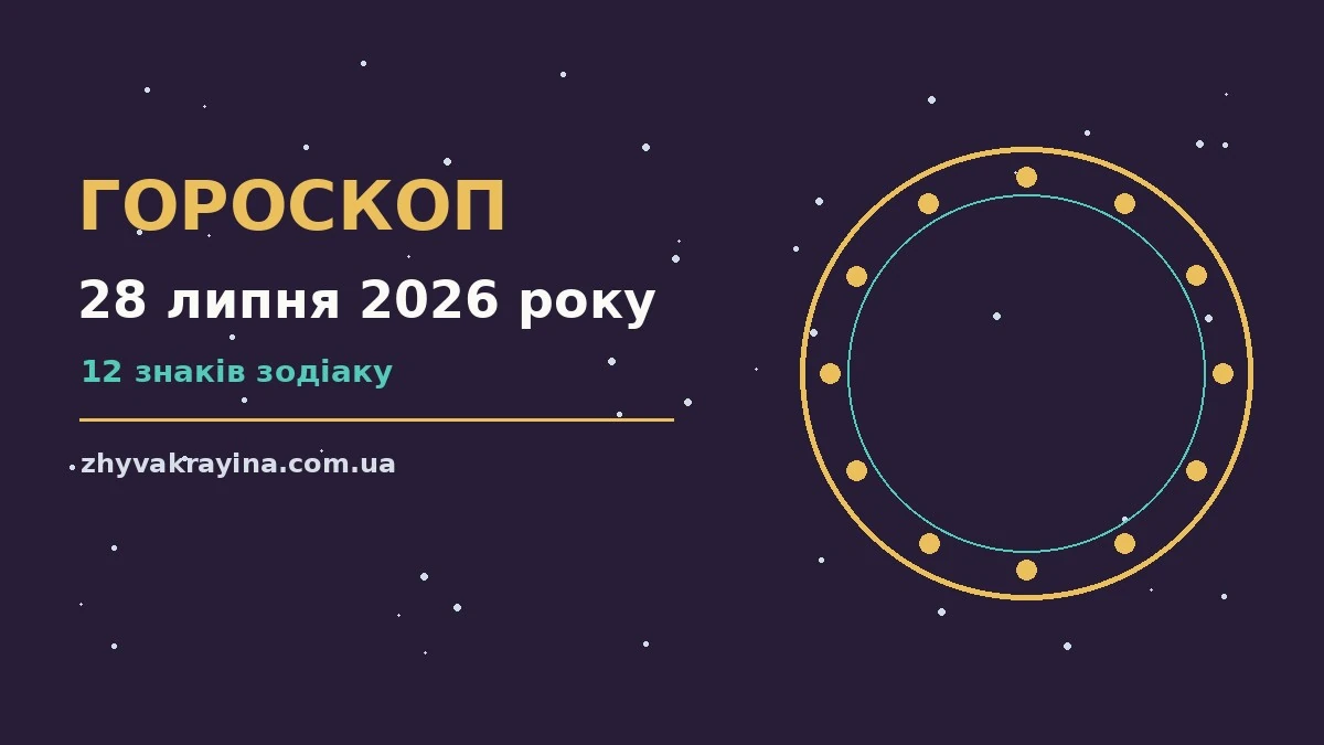 Щоденний гороскоп на 28 липня 2026 року для дванадцяти знаків Зодіаку