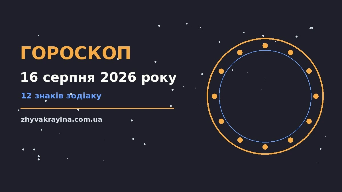 Гороскоп на 16 серпня 2026 року, неділя, знаки зодіаку на тлі ранкового неба