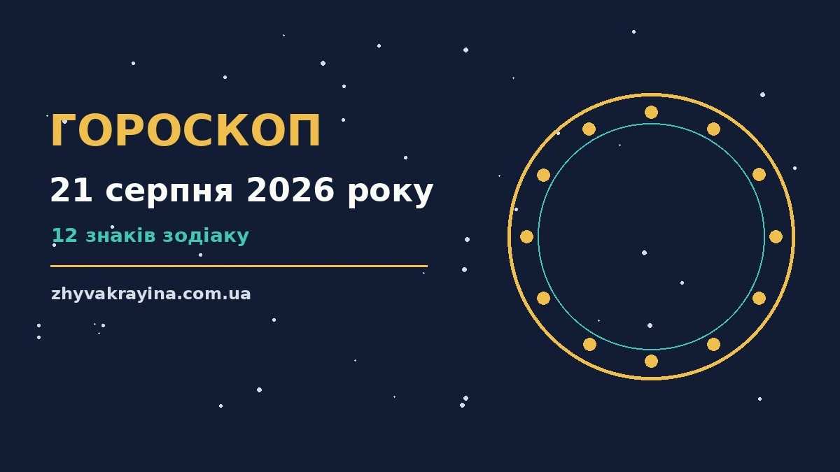 Зодіакальний круг на тлі ранкового неба п'ятниці 21 серпня 2026 року