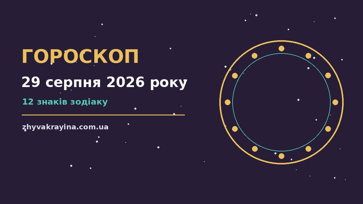Космічна ілюстрація для гороскопу на 29 серпня 2026 року з символами знаків Зодіаку