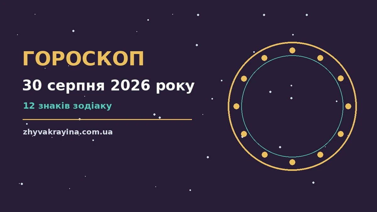 Недільний гороскоп на 30 серпня 2026 року — орієнтири для дванадцяти знаків зодіаку