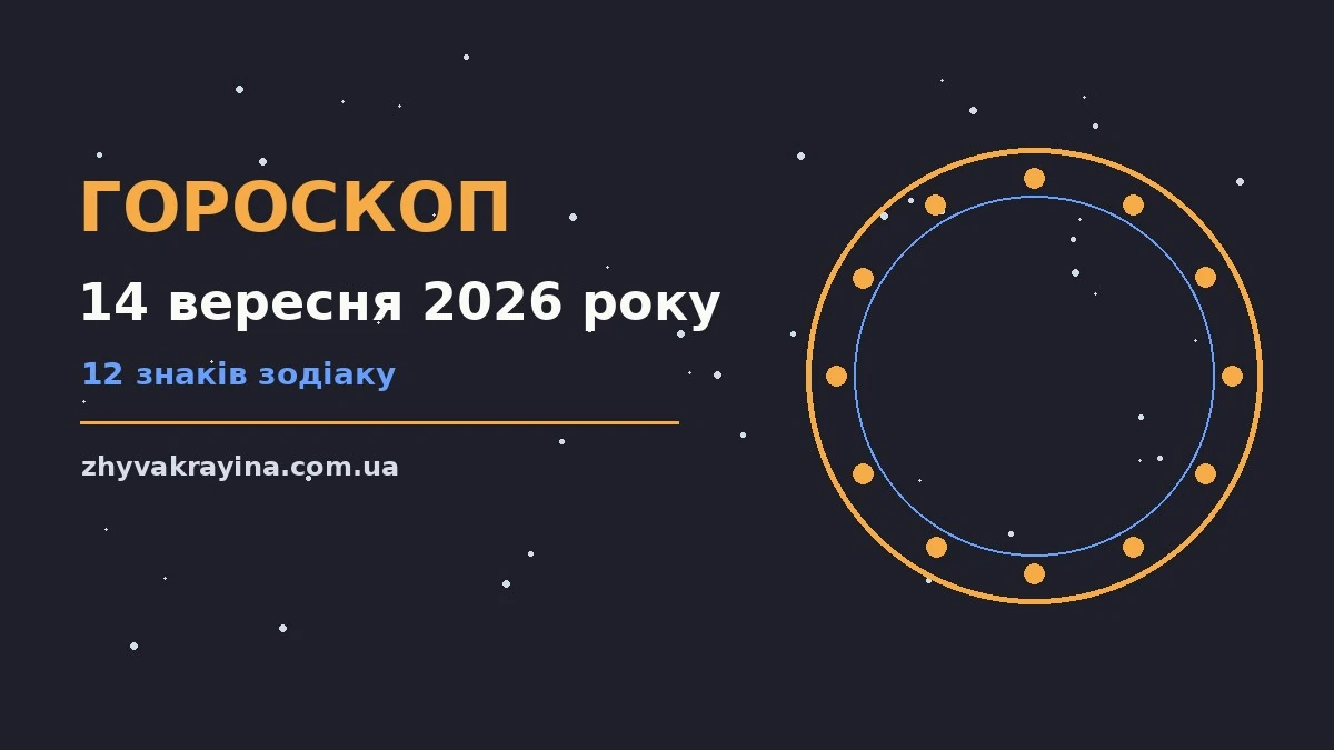Гороскоп на 14 вересня 2026 року: планування, навчання та завершення справ