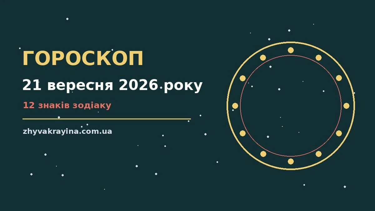 Гороскоп на 21 вересня 2026 року: зоряні орієнтири для покупок, зустрічей і домовленостей