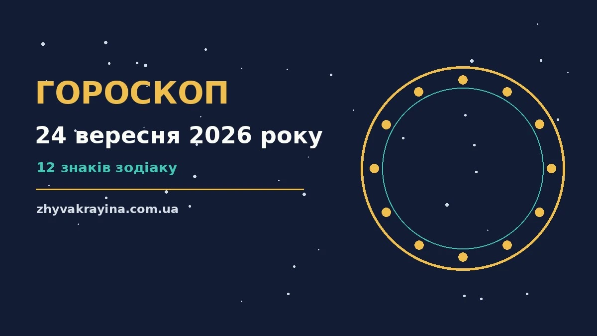 Щоденний гороскоп на 24 вересня 2026 року з порадами для всіх знаків Зодіаку