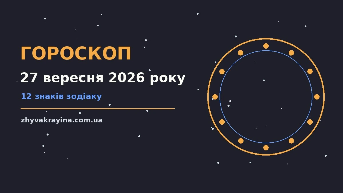 Астрологічний гороскоп на 27 вересня 2026 року: знаки зодіаку, нотатки у блокноті та кава на столі