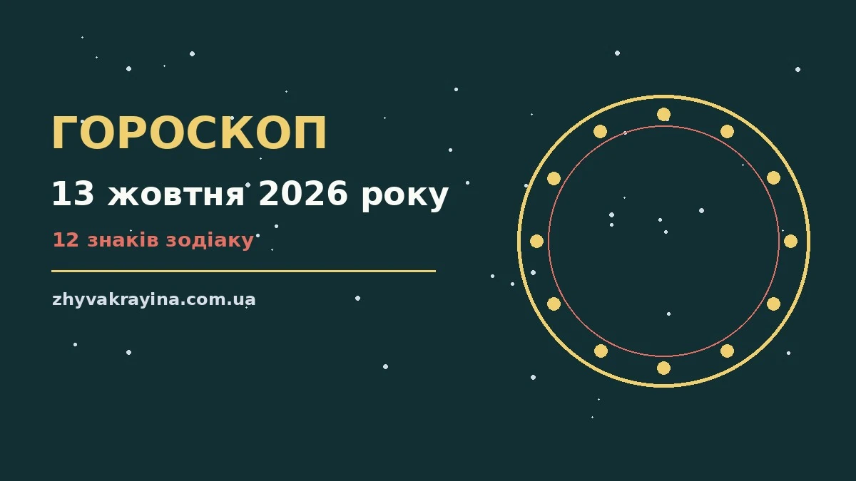 Астрологічний гороскоп на 13 жовтня 2026 року з символами знаків Зодіаку